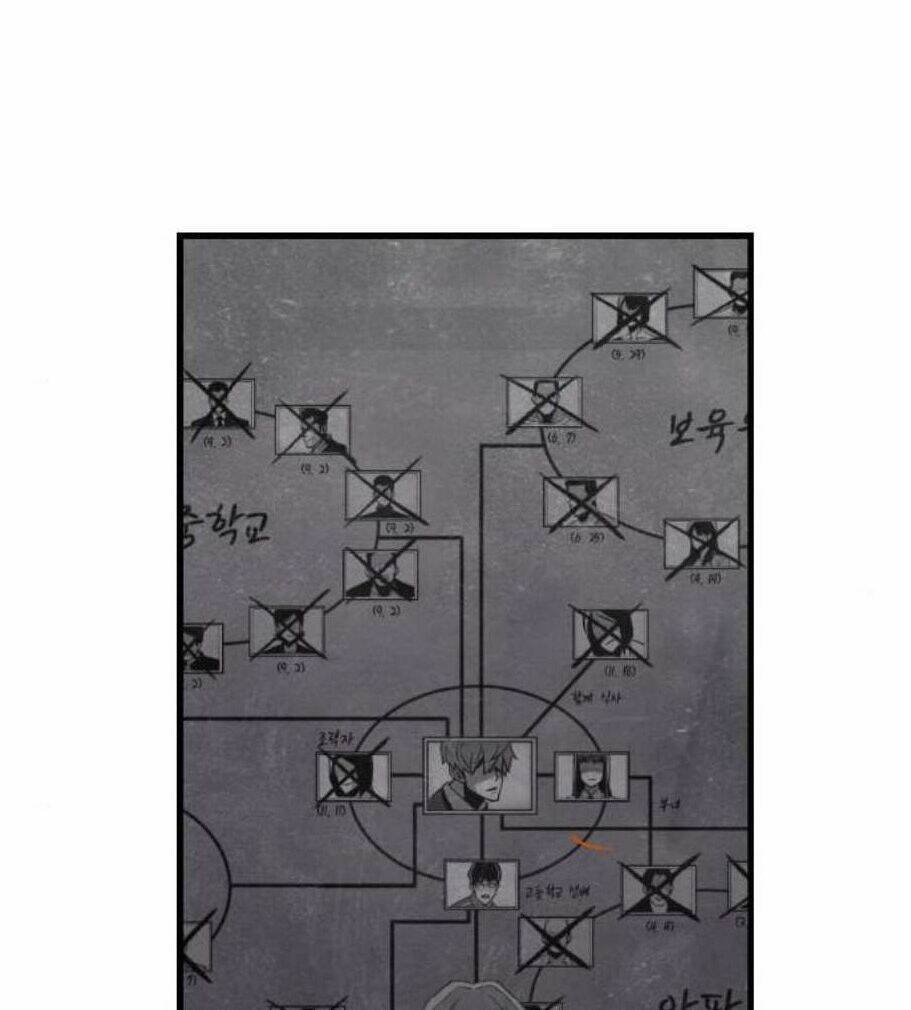 Sự Trở Lại Của Kẻ Khủng Bố - Chapter 4 - Page 42