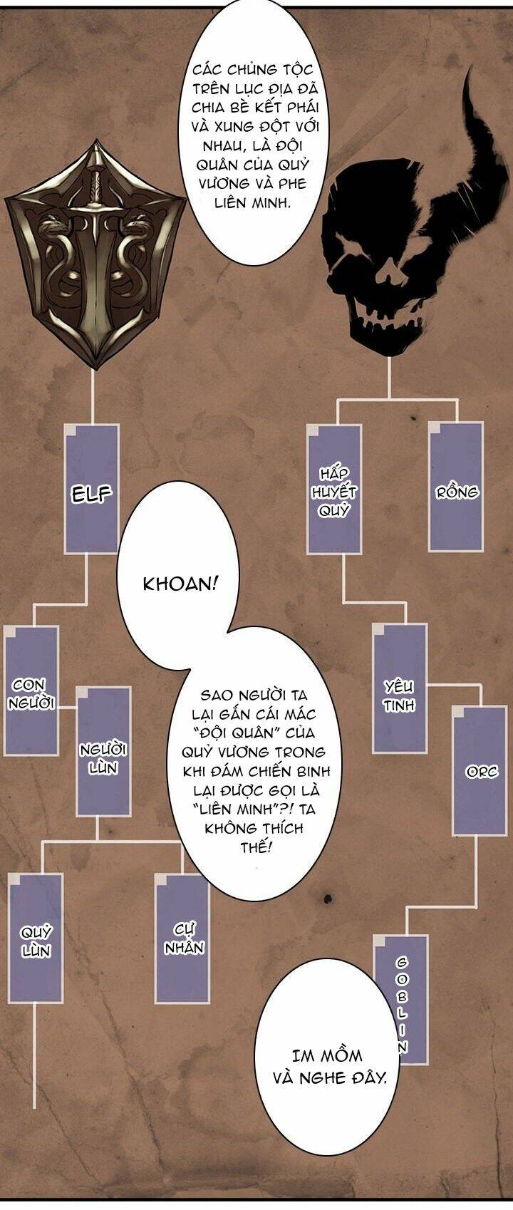 Quỷ Vương Là Goblin Thì Có Vấn đề Gì Không?! - Chapter 9 - Page 24