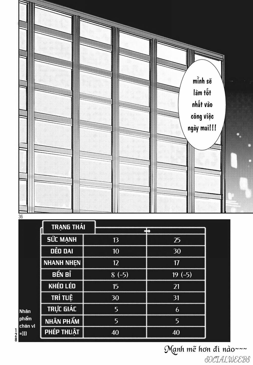 Isekai kara no Kigyou Shutshutsu - Chapter 4 - Page 8