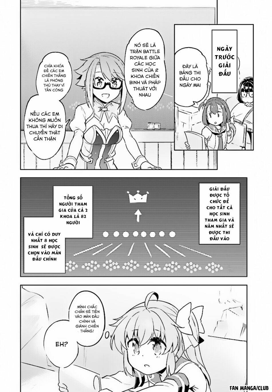 Kenshi o Mezashite Nyugaku Shitanoni Maho Tekisei 9999 Nandesukedo!? - Chapter 8 - Page 12