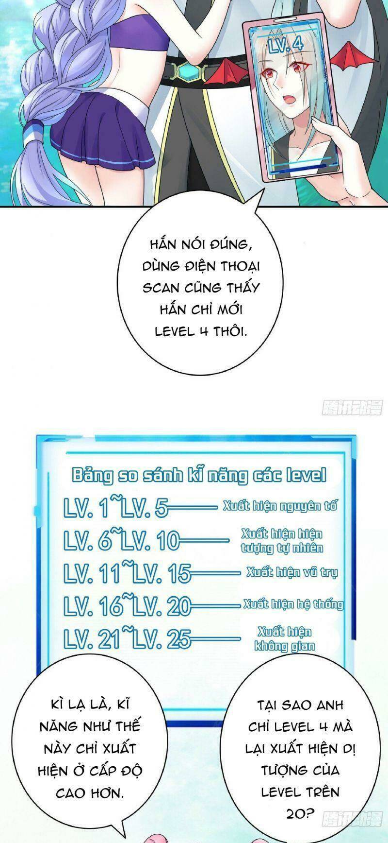 Ta Muốn Ngao Du - Chapter 13 - Page 8