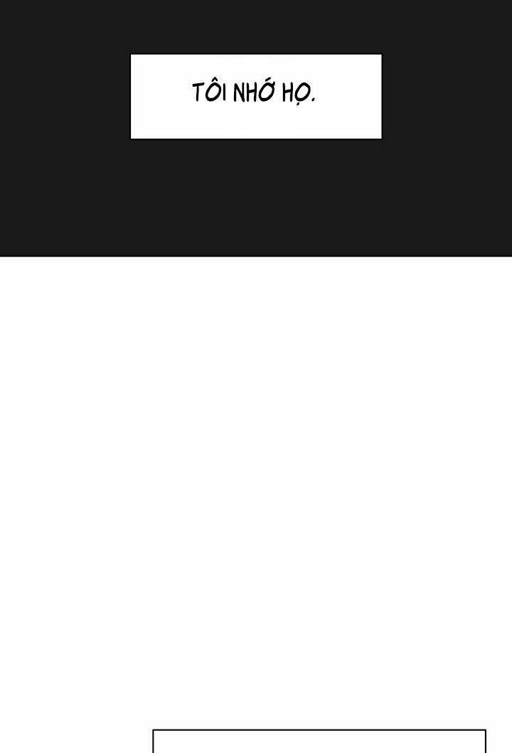 Người Trở Về Từ Cõi Chết Chapter 34 - Trang 56