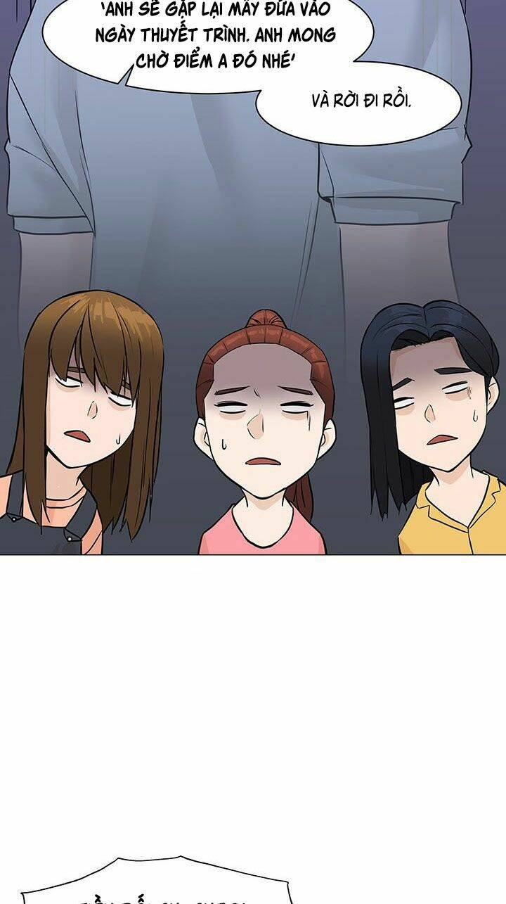 Người Trở Về Từ Cõi Chết Chapter 49 - Trang 90