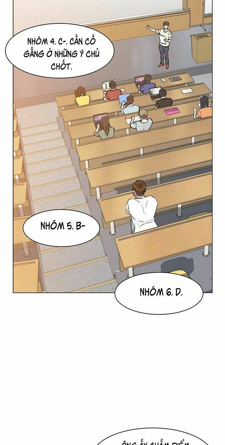 Người Trở Về Từ Cõi Chết Chapter 50 - Trang 43