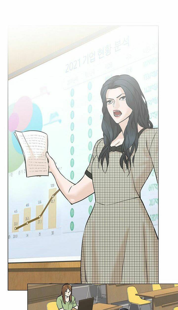 Người Trở Về Từ Cõi Chết Chapter 50 - Trang 55