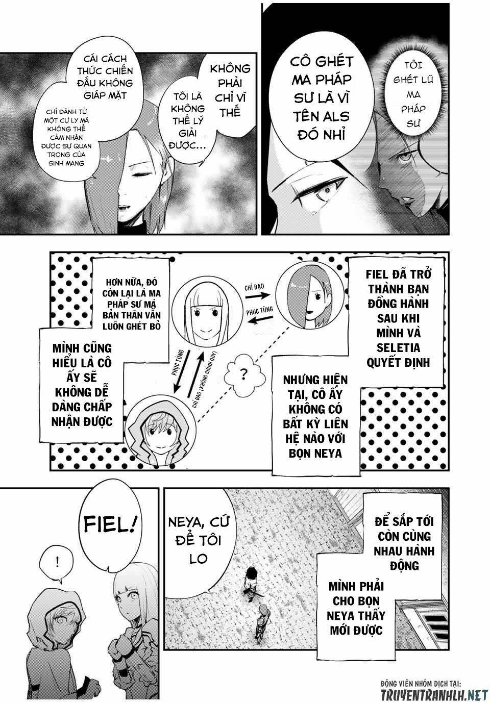 Dorei Tensei: Sono Dorei, Saikyou no Moto Ouji ni Tsuki Chapter 24 - Trang 5