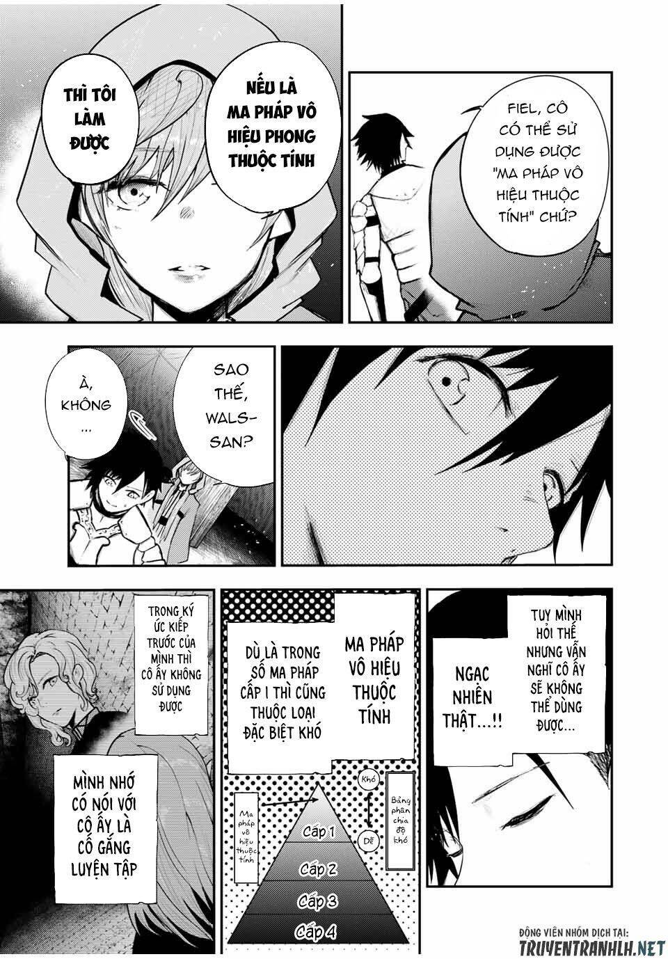 Dorei Tensei: Sono Dorei, Saikyou no Moto Ouji ni Tsuki Chapter 28 - Trang 14