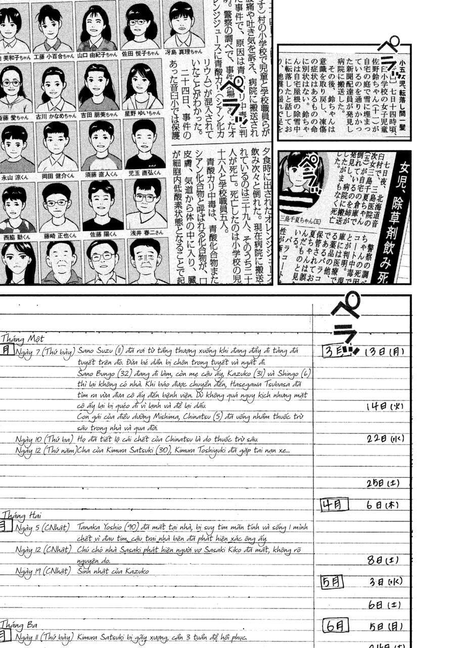 Ship Of Theseus - Chapter 1.5 - Page 19