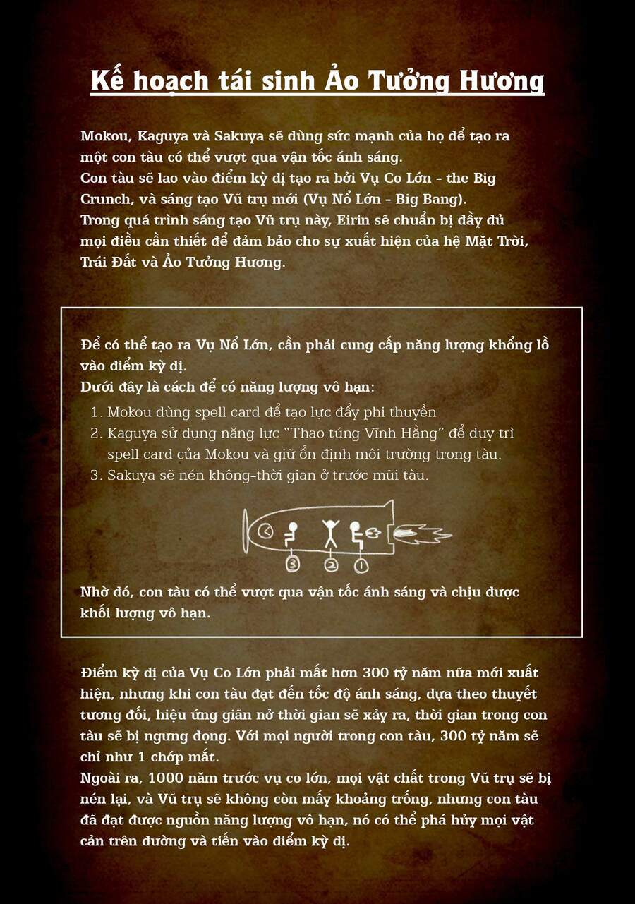 Những Kẻ Bất Lão Bất Tử Chứng Kiến Hồi Kết Của Vũ Trụ - Chapter 4 - Page 32