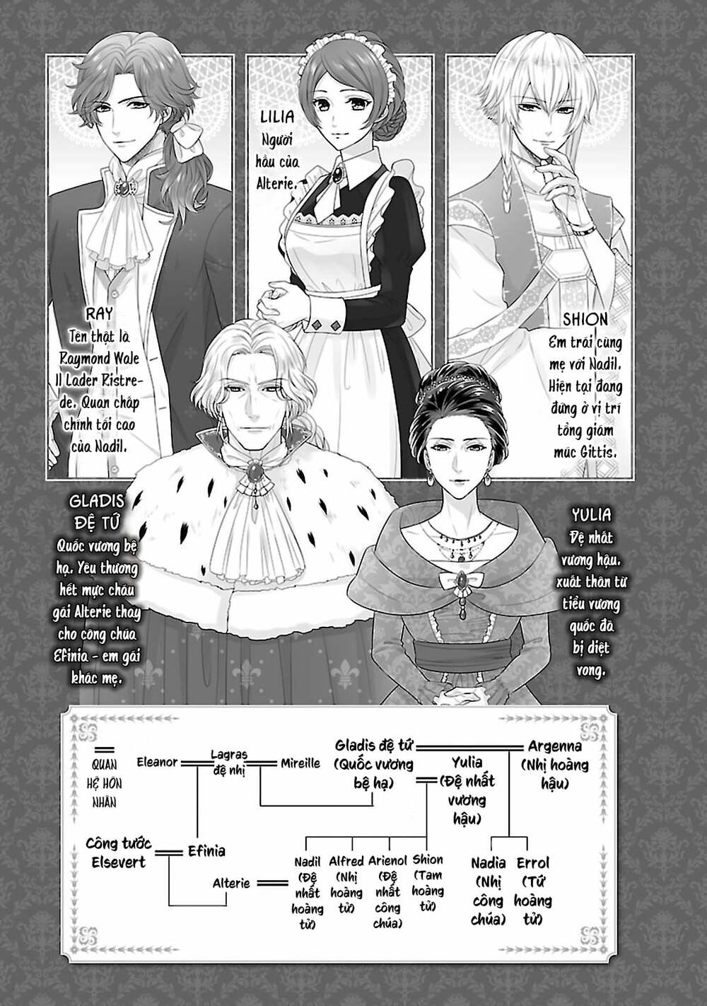 Nàng Lọ Lem Giả Mạo - Chapter 8 - Page 4