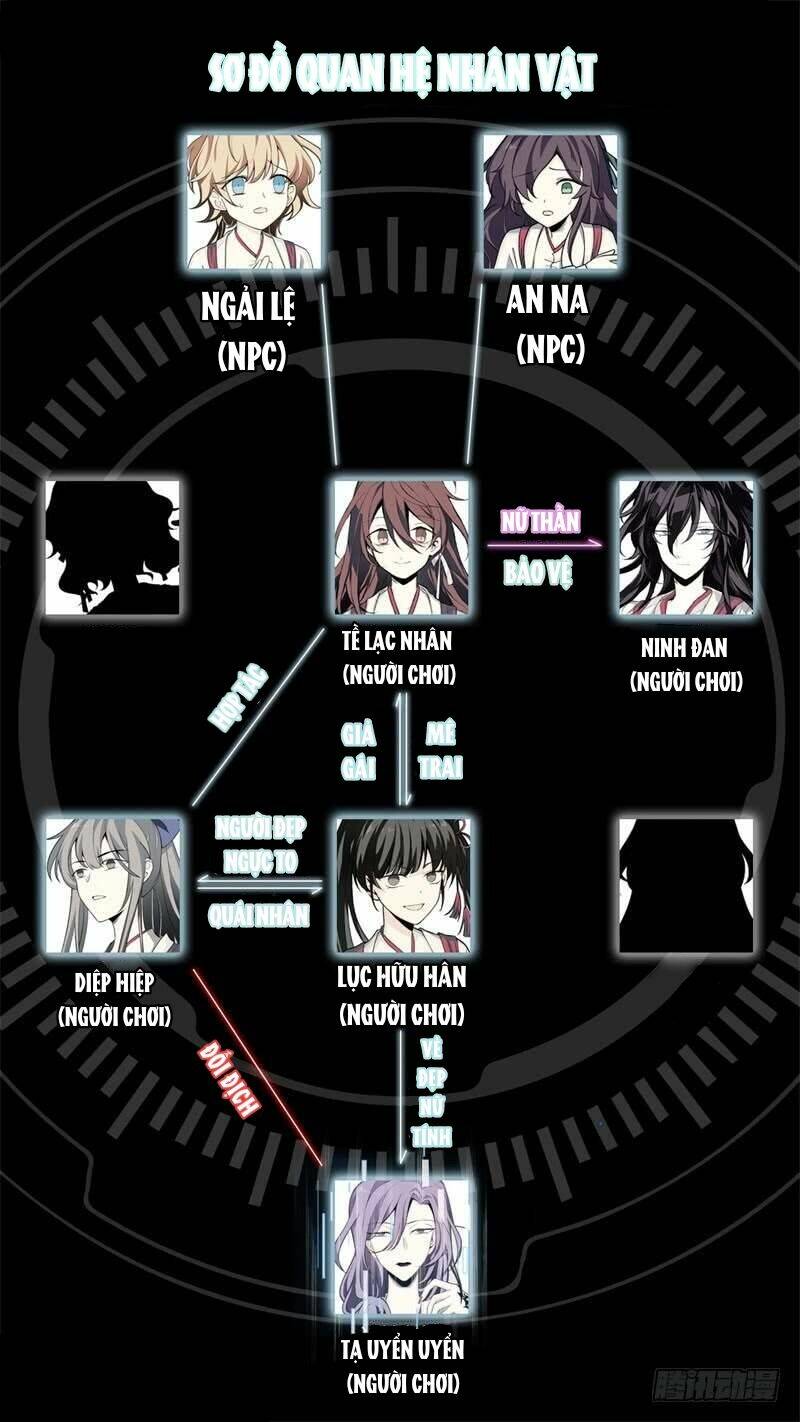 Hoan Nghênh Đến Với Trò Chơi Ác Mộng - Chapter 25 - Page 60