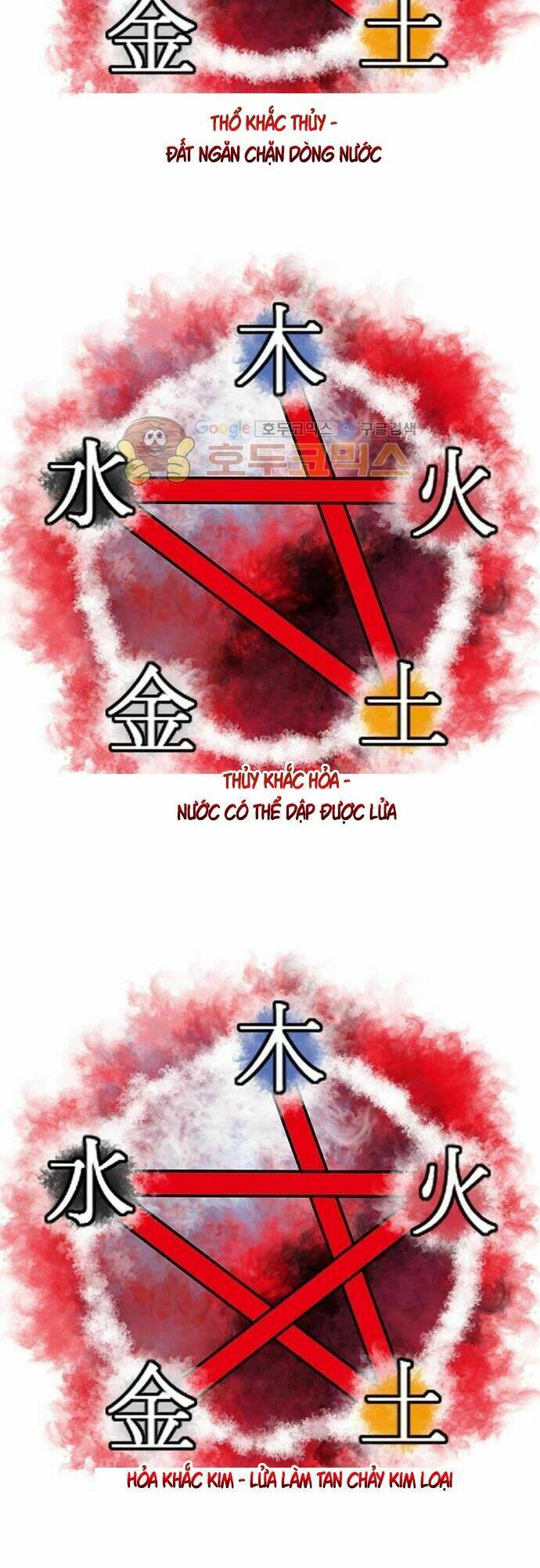 Bất Bại Quyền Ma - Chapter 135 - Page 3