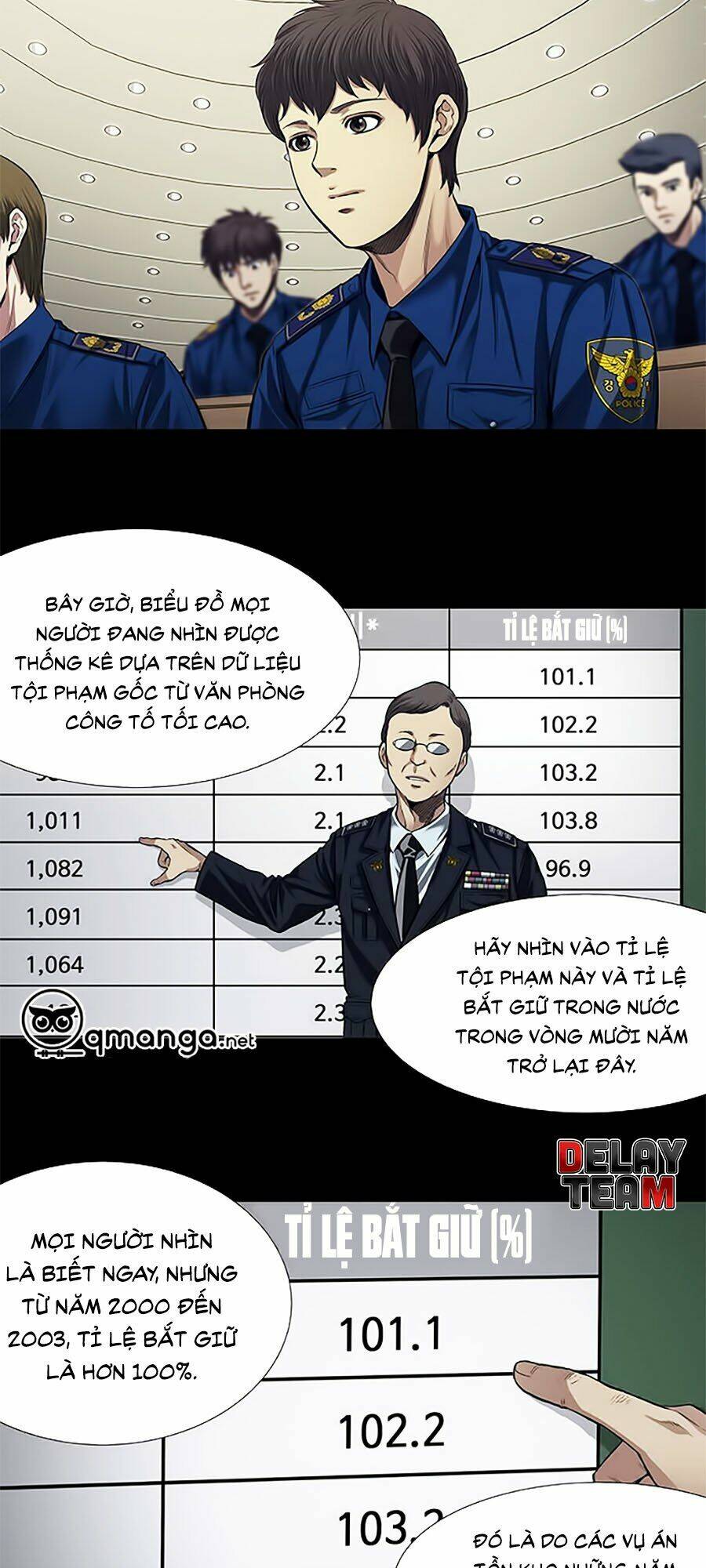 Tao Là Công Lý - Chapter 9 - Page 19