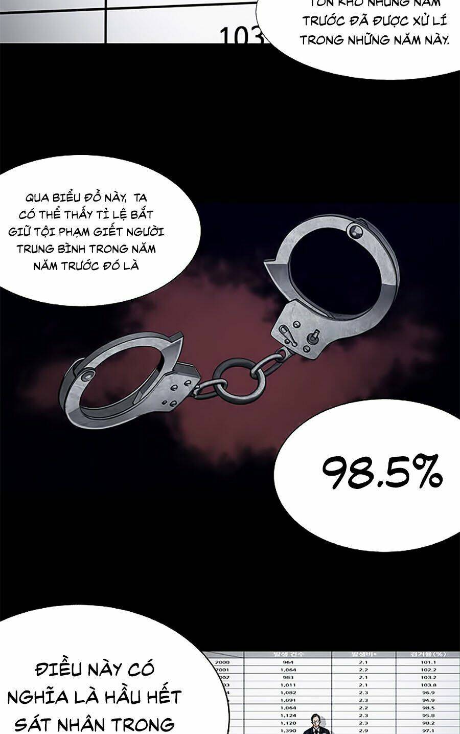 Tao Là Công Lý - Chapter 9 - Page 20