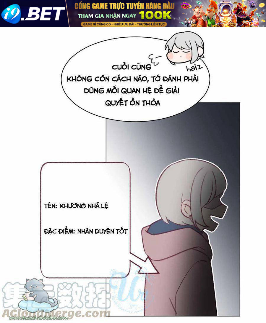 Nhật Ký Nấm Ma Cô - Chapter 28 - Page 19