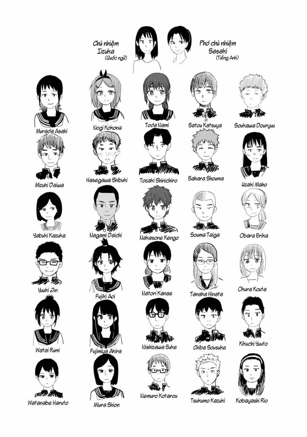 Ore ga Watashi ni Naru made - Chapter 21 - Page 12