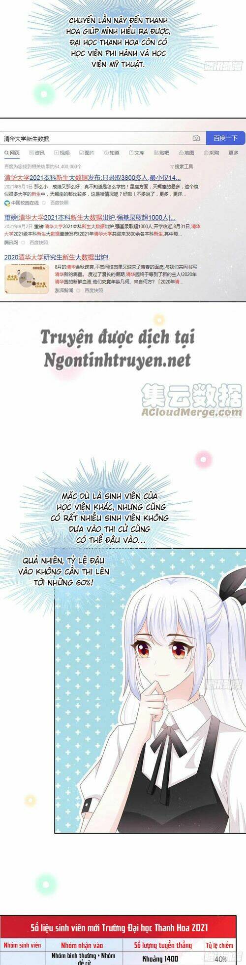 Ảnh Hậu Cũng Không Bằng Niệm Thanh Hoa - Chapter 122 - Page 6