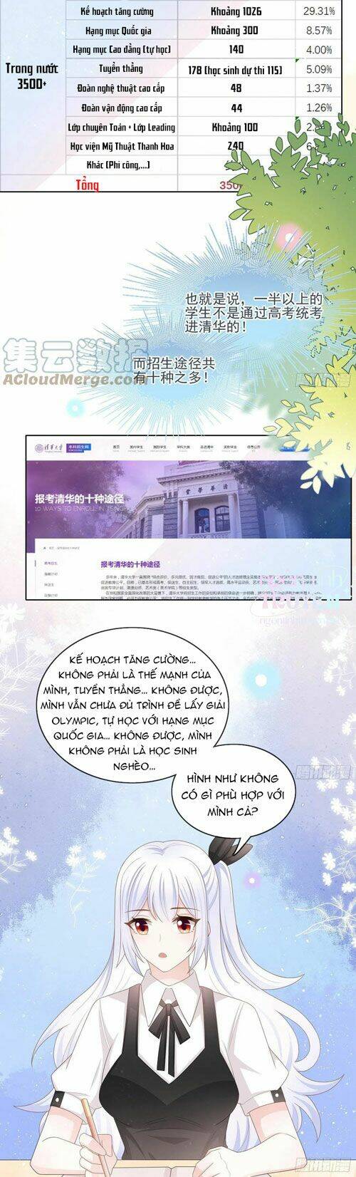 Ảnh Hậu Cũng Không Bằng Niệm Thanh Hoa - Chapter 122 - Page 7