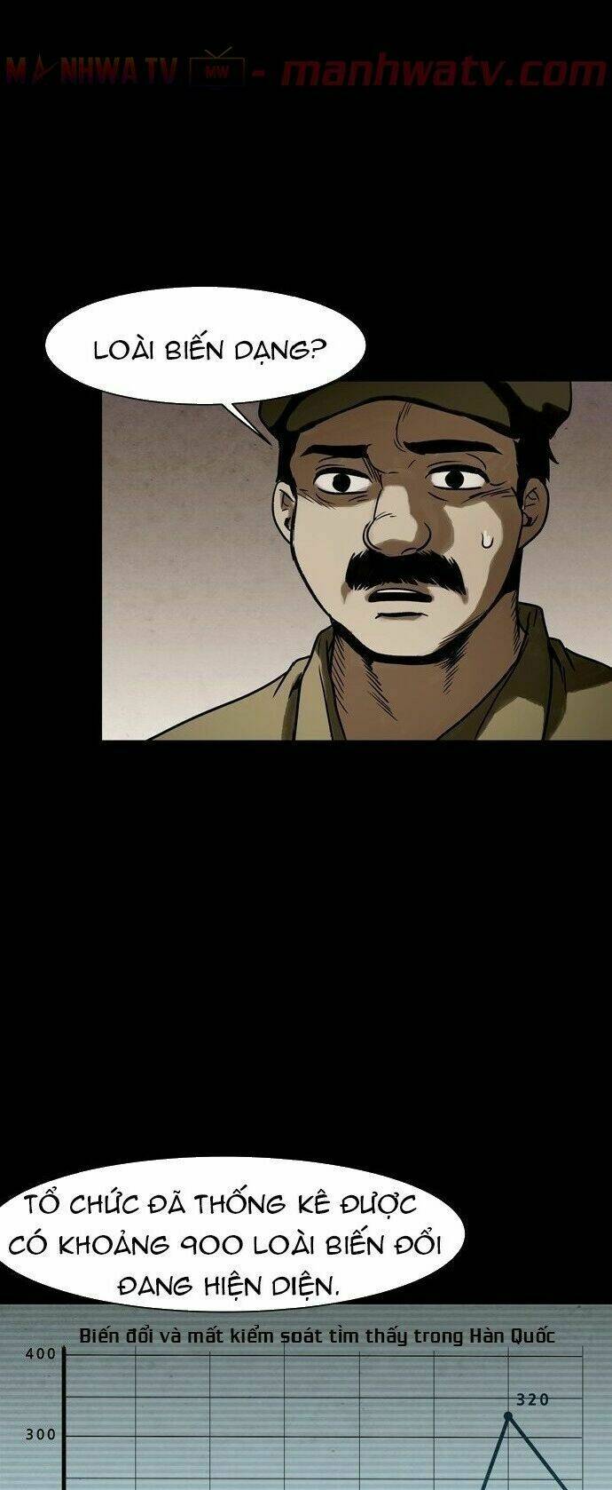Virus Quái Vật - Chapter 16 - Page 9