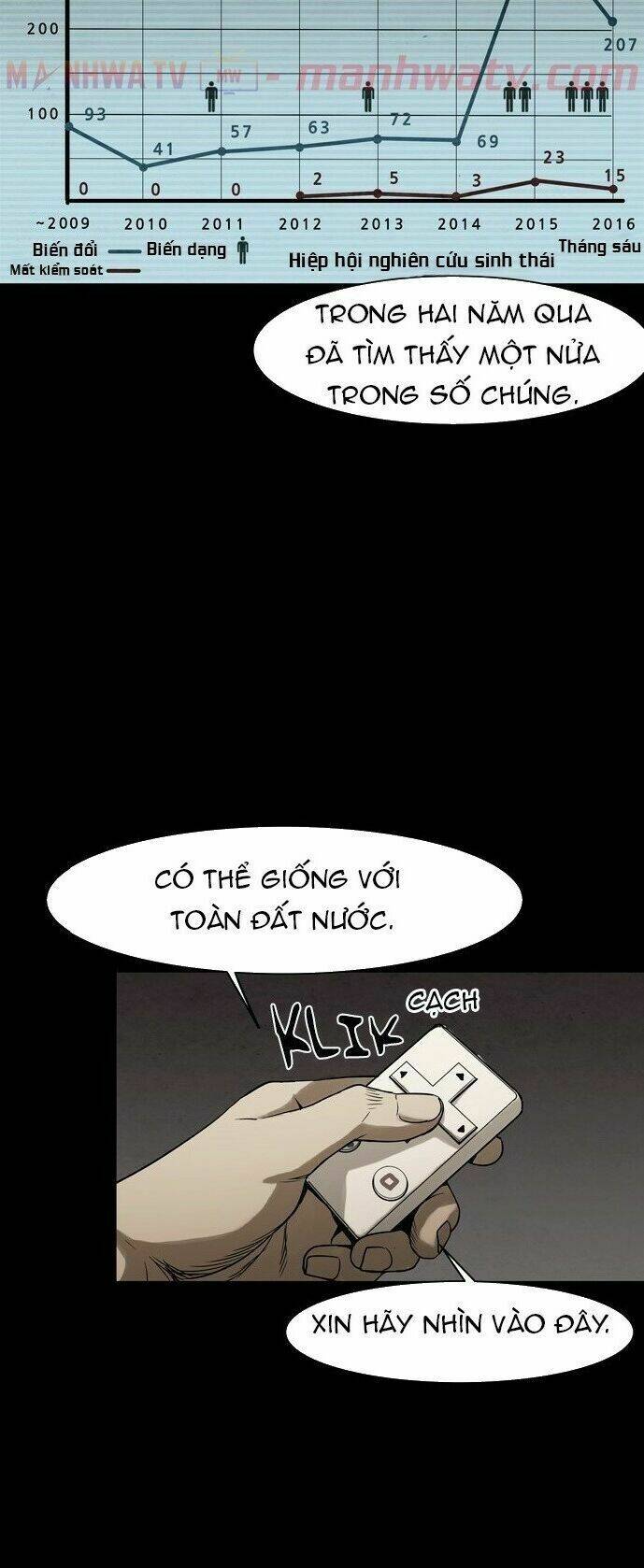 Virus Quái Vật - Chapter 16 - Page 10