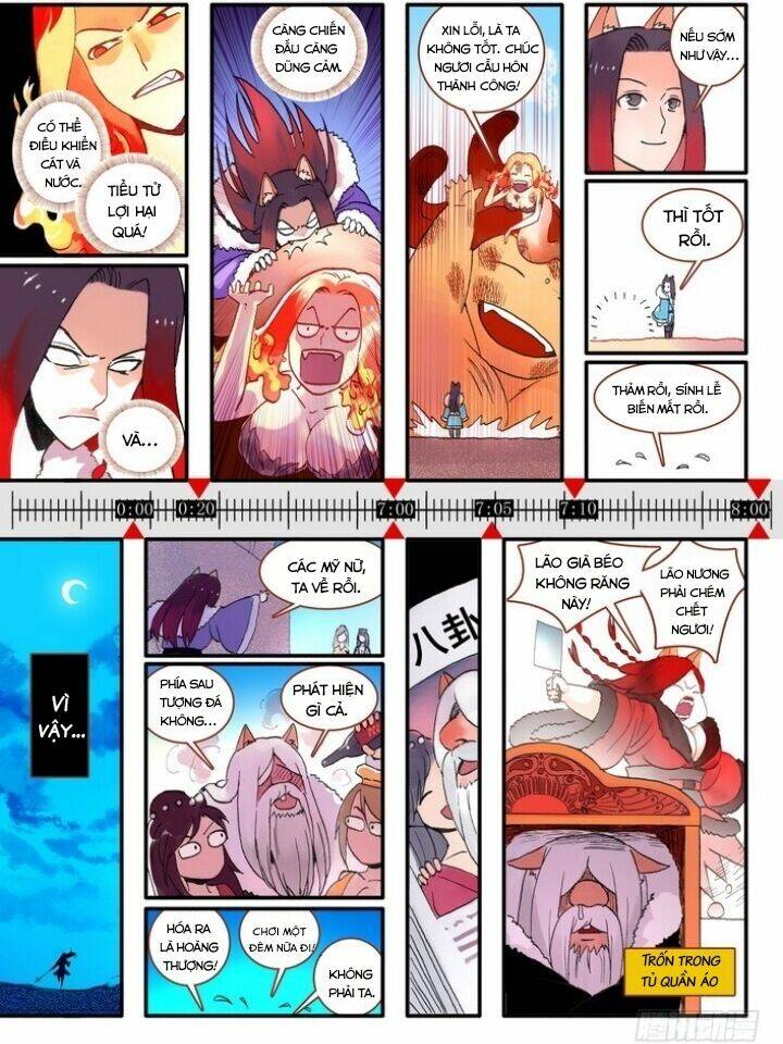 Hồ Yêu Tiểu Hồng Nương - Chapter 16.5 - Page 7