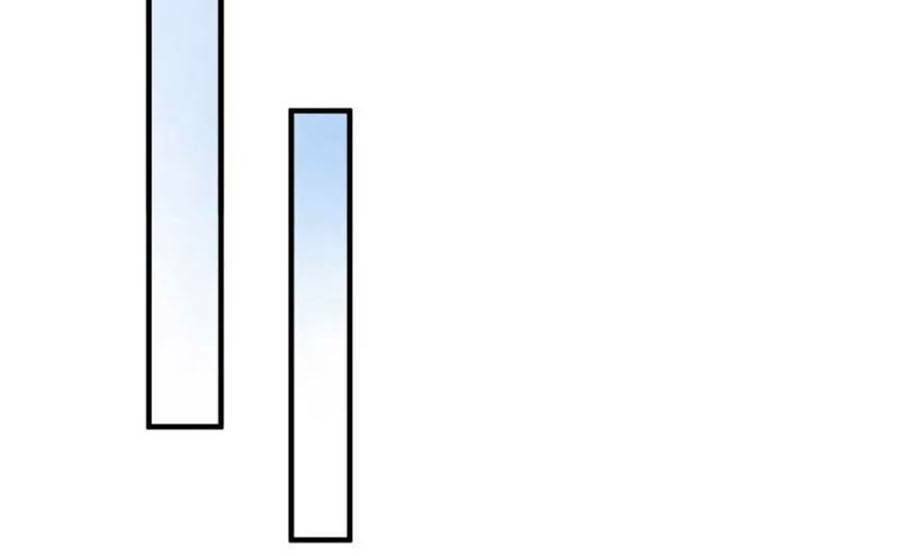 Hệ Thống Xuyên Nhanh: Ác Nam Không Dễ Chọc - Chapter 133 - Page 38