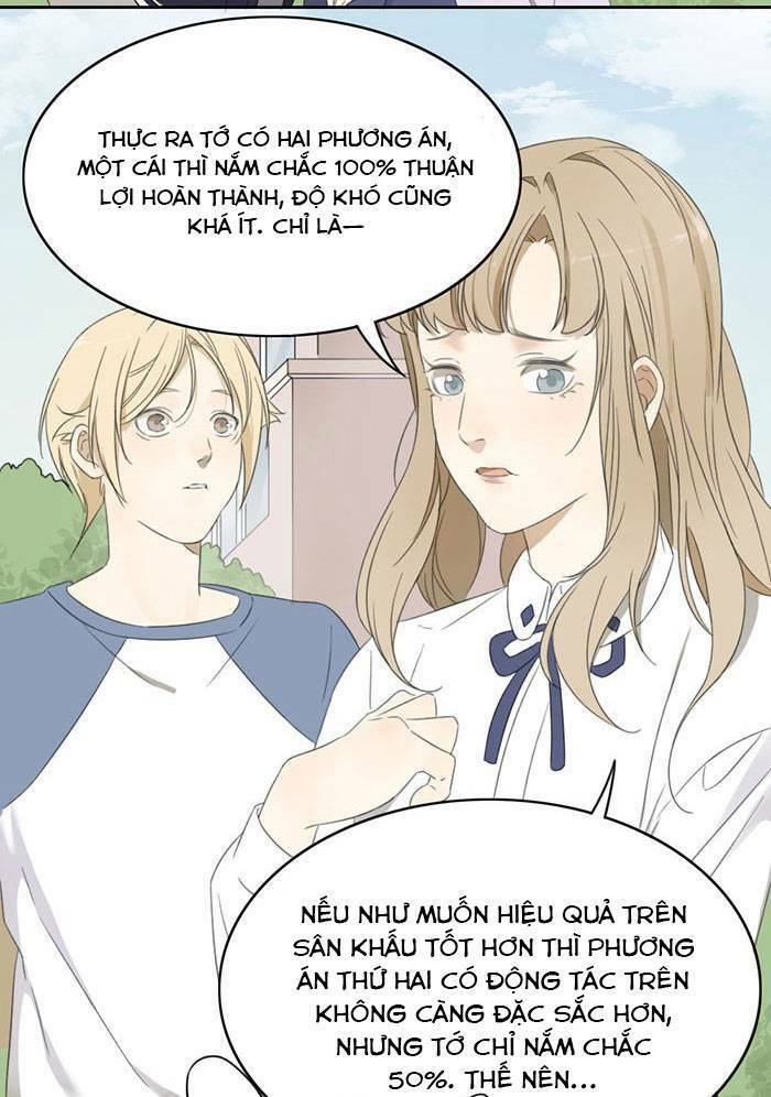 Gửi 2008 - Chapter 21 - Page 24