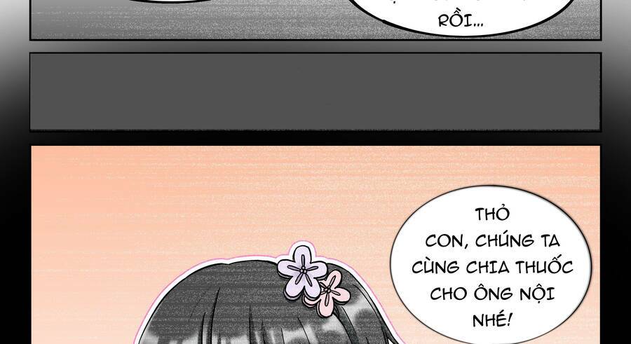 Hệ Thống Giả Dạng - Chapter 13 - Page 8