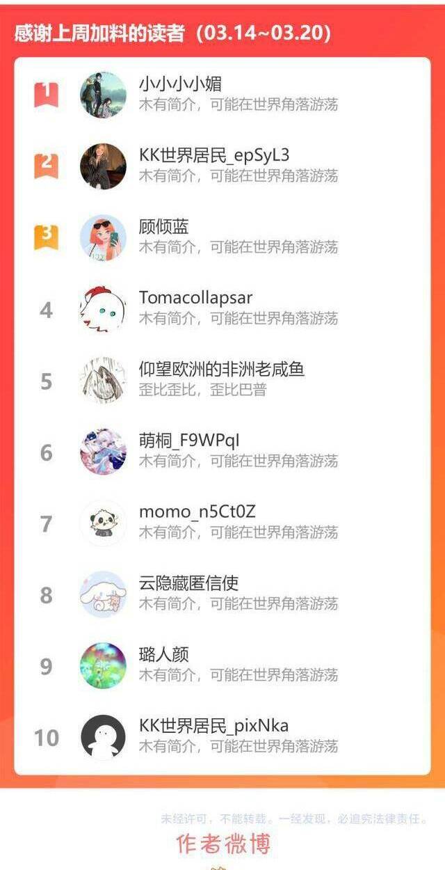 Công Chúa Phản Diện - Chapter 10 - Page 51