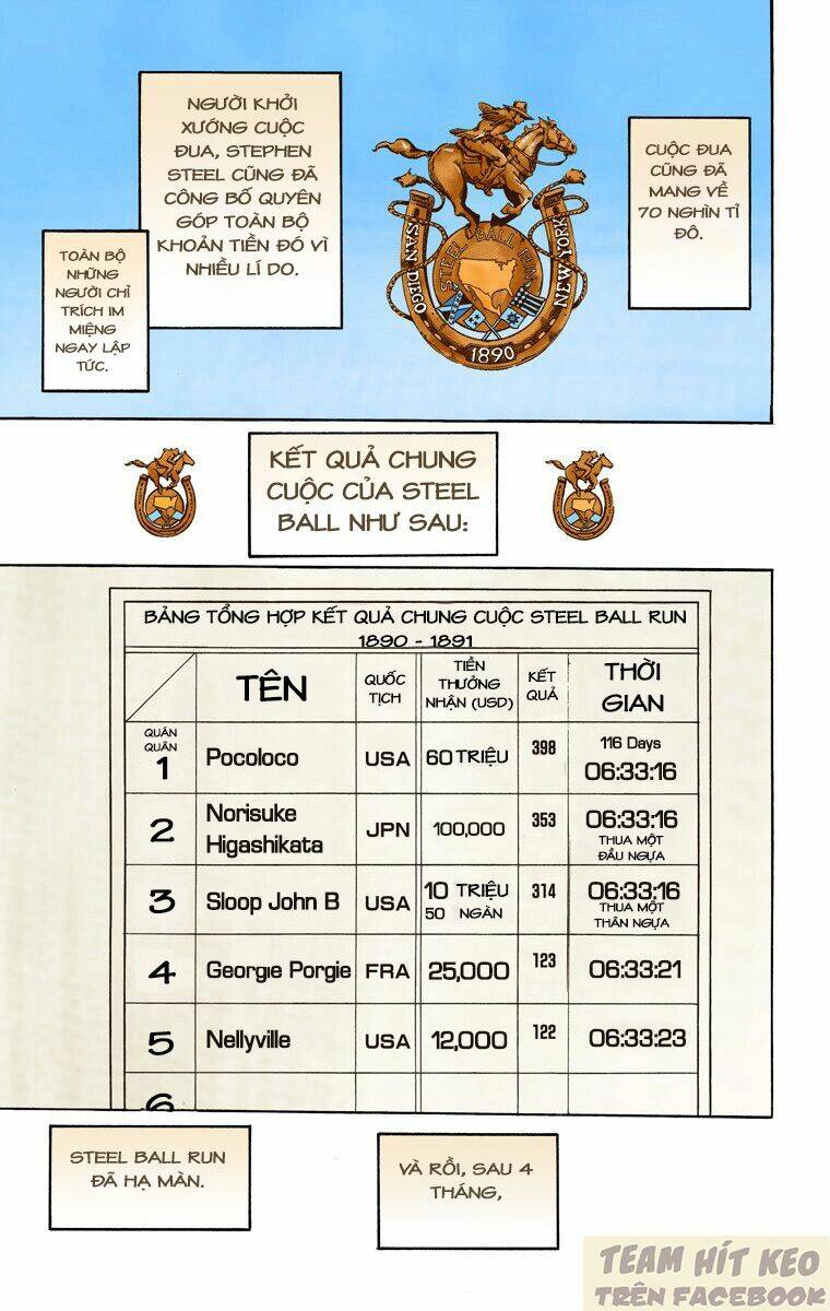 Cuộc Phiêu Lưu Bí Ẩn Phần 7: Steel Ball Run - Chapter 95 - Page 30