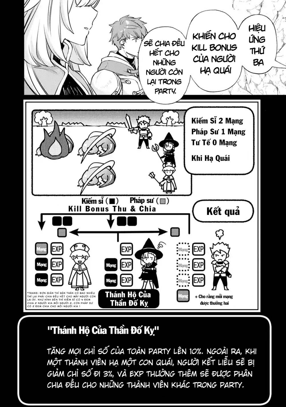 Minus Skill Mochi Yonin ga Atsumattara, nanka Synergy Hakki shite Saikyou Party ga Dekita Ken - Chapter 3 - Page 7