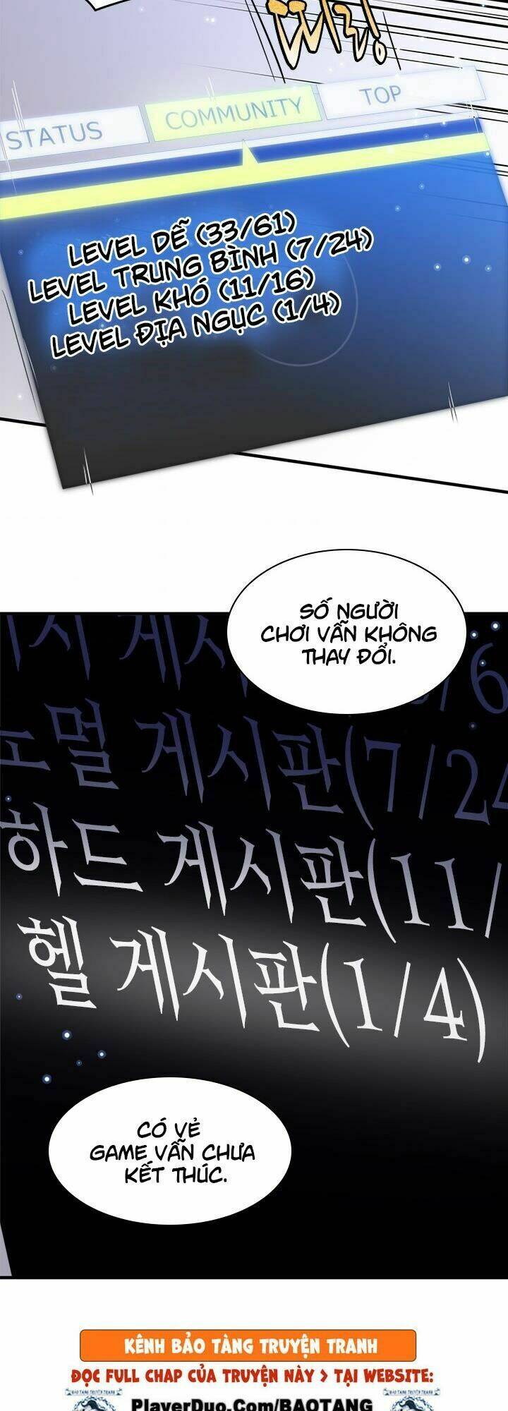 Hầm Ngục Hướng Dẫn Cấp Địa Ngục - Chapter 4 - Page 25