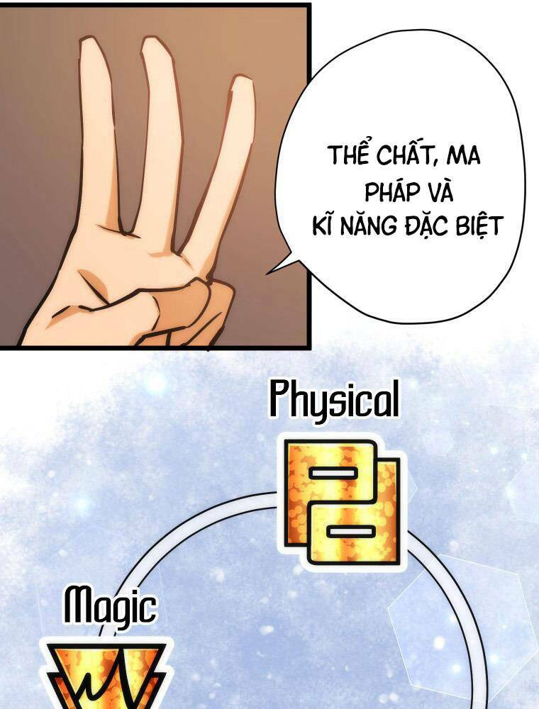 Hầm Ngục Toà Tháp Đảo Ngược - Chapter 10 - Page 87