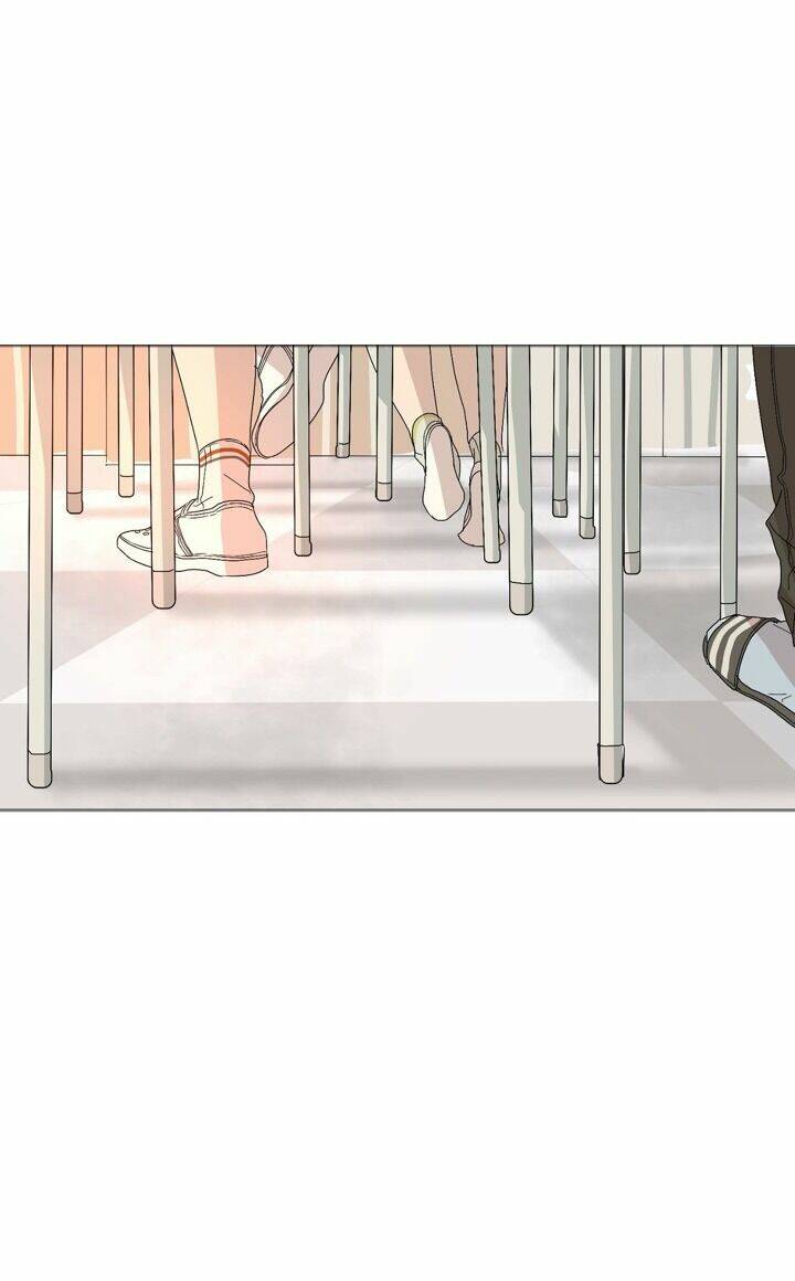 Hãy Để Tôi An Ủi Cậu - Chapter 8 - Page 64