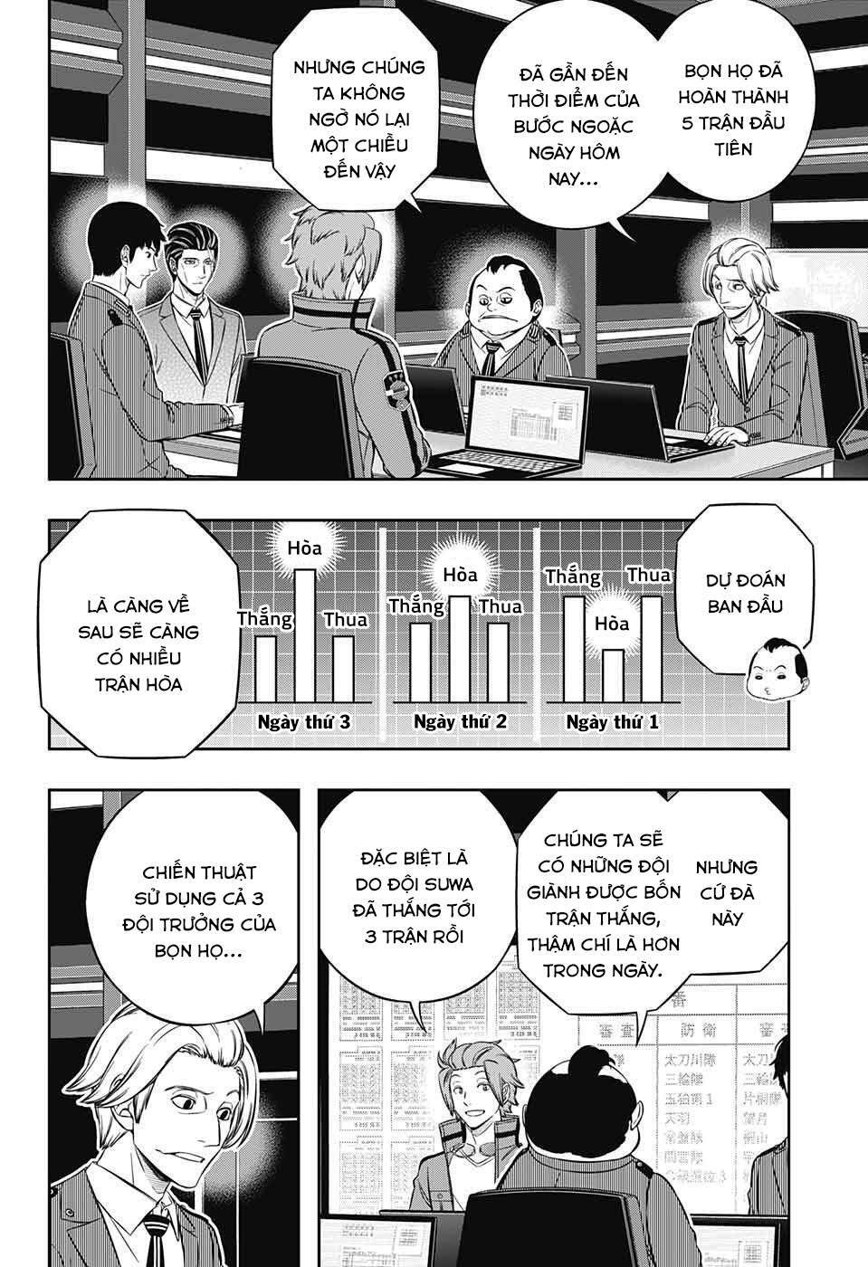 Kỉ nguyên Trigger - Chapter 231 - Page 19