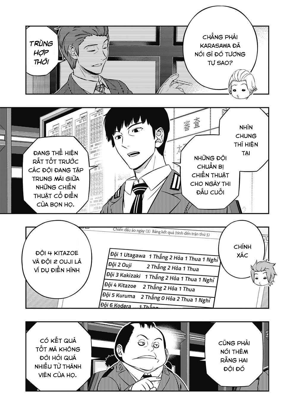 Kỉ nguyên Trigger - Chapter 231 - Page 20