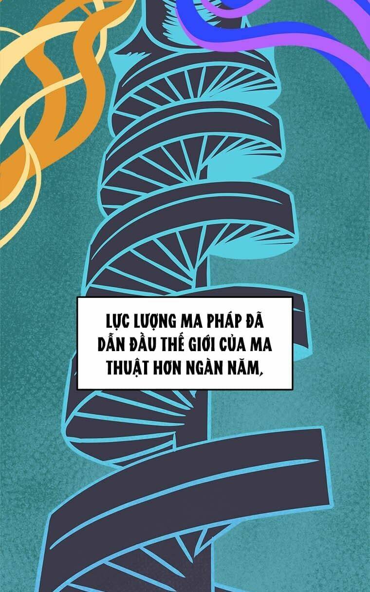 Thiên Tài Ma Pháp Sư Giấu Nghề - Chapter 0 - Page 8