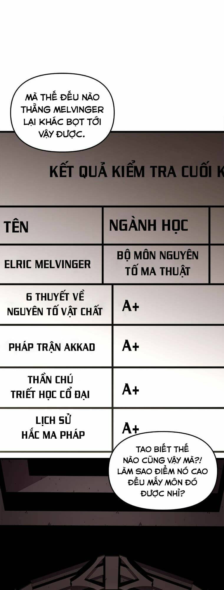 Thiên Tài Ma Pháp Sư Giấu Nghề - Chapter 1 - Page 11