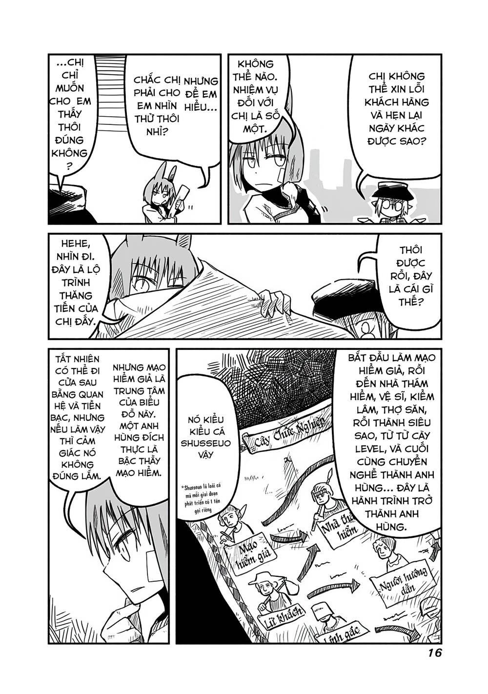 Rồng, Anh Hùng, và Người Đưa Thư - Chapter 8 - Page 14