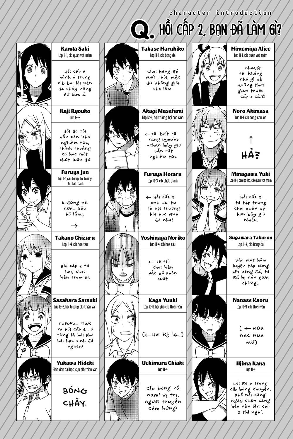 Tsurezure children manga - Chapter 156 - Page 7