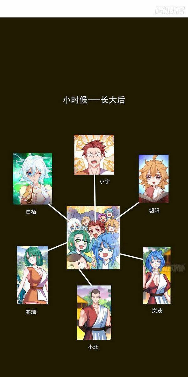 Ta Nhặt Được Thuộc Tính Tại Tu Chân Giới - Chapter 138 - Page 43