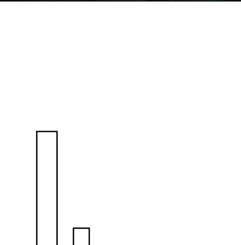 Ta Nhặt Được Thuộc Tính Tại Tu Chân Giới - Chapter 48 - Page 8