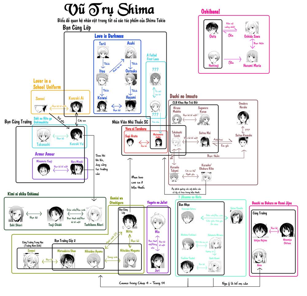 Dachi no Imouto - Chapter 31 - Page 25