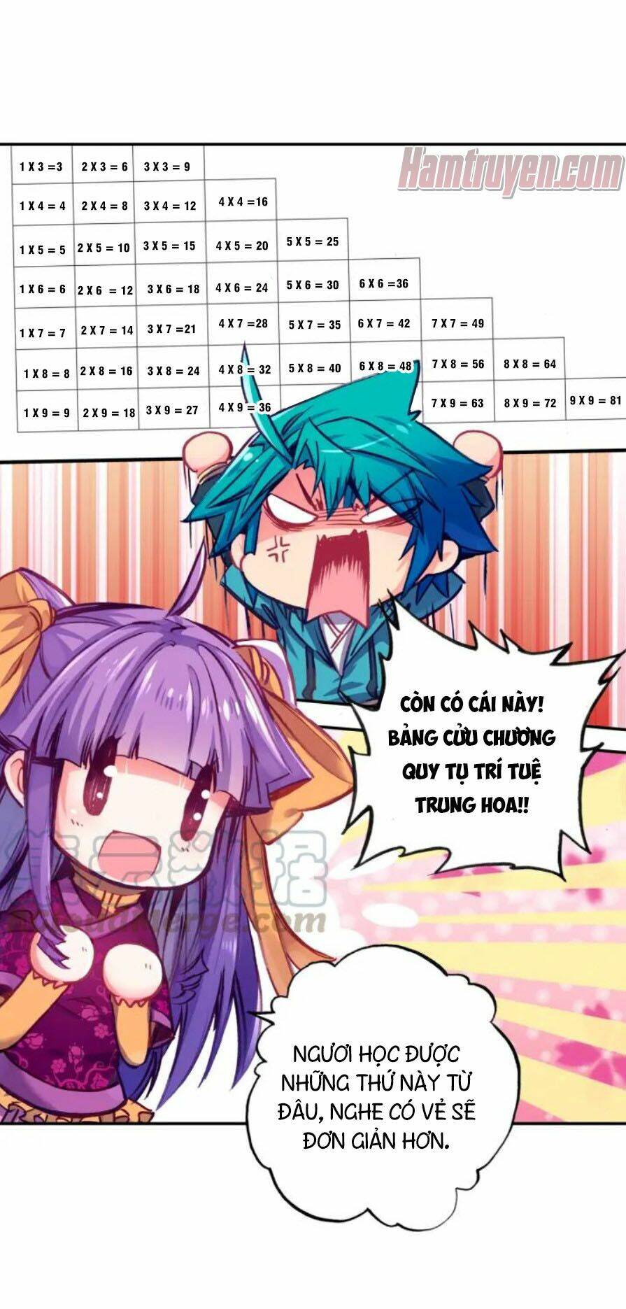 Cực Phẩm Gia Đình Chapter 99.2 - Trang 6