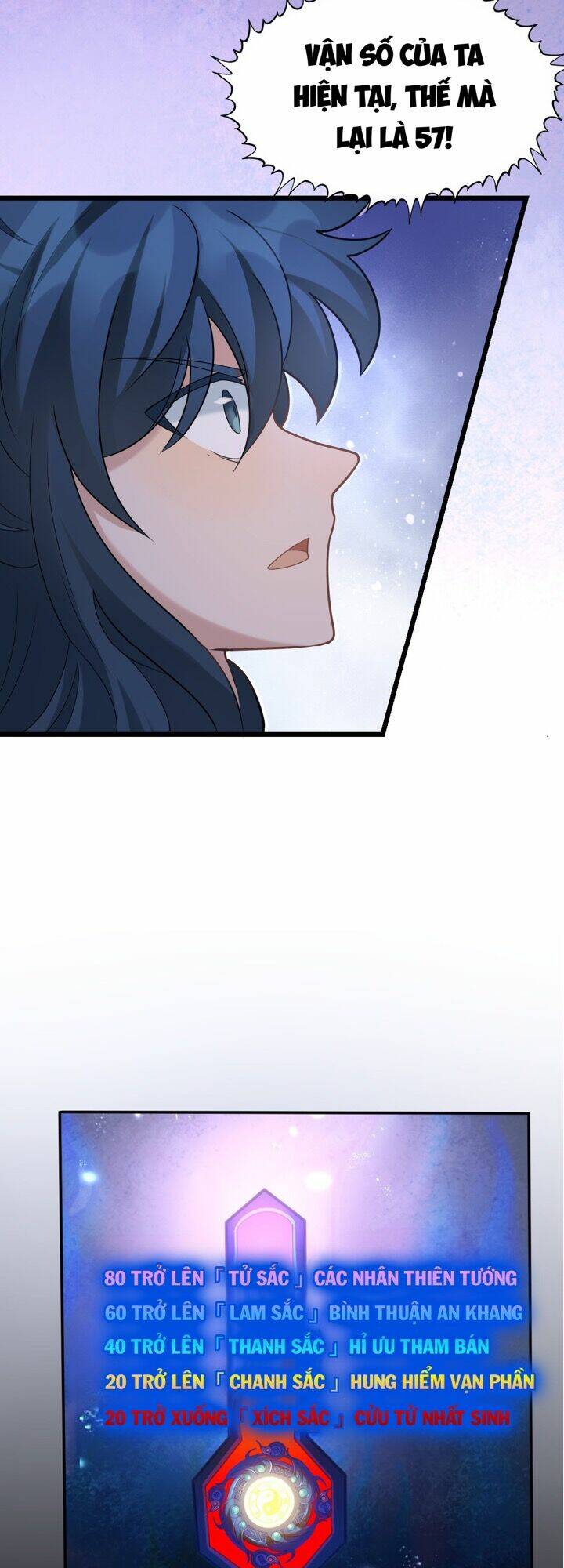 Vạn Tử Bất Từ Lục Thiên Thu - Chapter 2 - Page 6