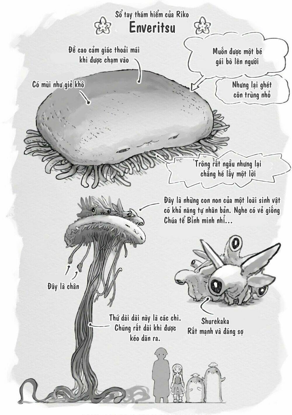 Made in Abyss - Chapter 46.2 - Page 22