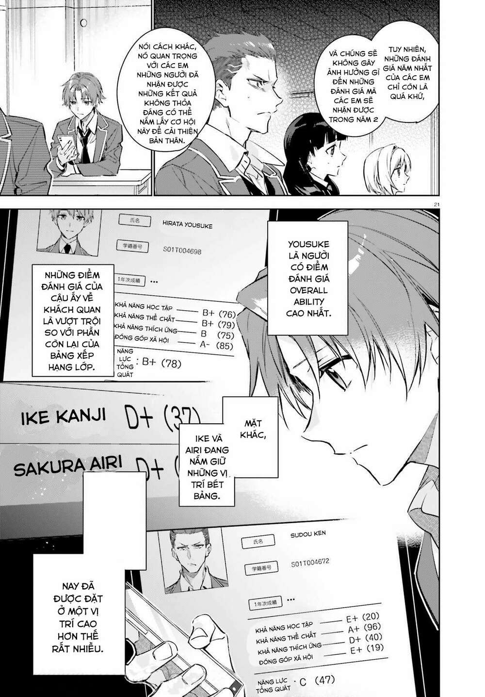 Chào mừng đến với lớp học đề cao thực lực năm 2 - Chapter 1 - Page 20