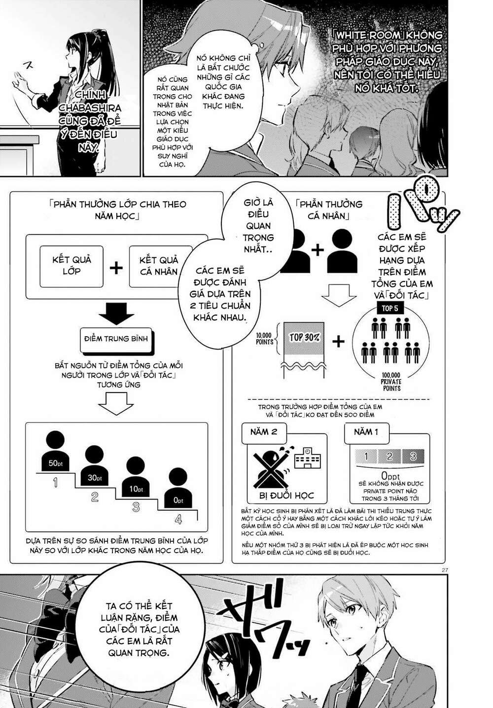 Chào mừng đến với lớp học đề cao thực lực năm 2 - Chapter 1 - Page 26