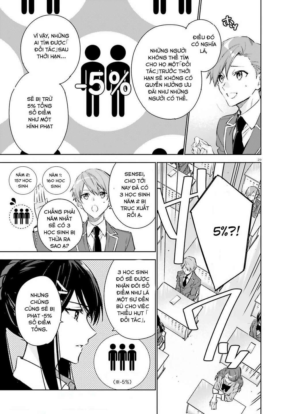 Chào mừng đến với lớp học đề cao thực lực năm 2 - Chapter 1 - Page 28