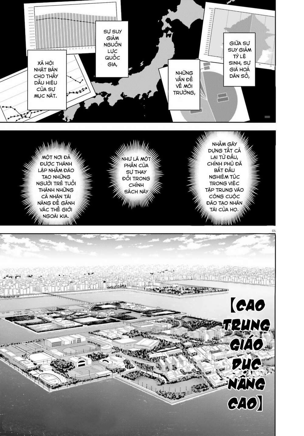 Chào mừng đến với lớp học đề cao thực lực năm 2 - Chapter 1 - Page 4